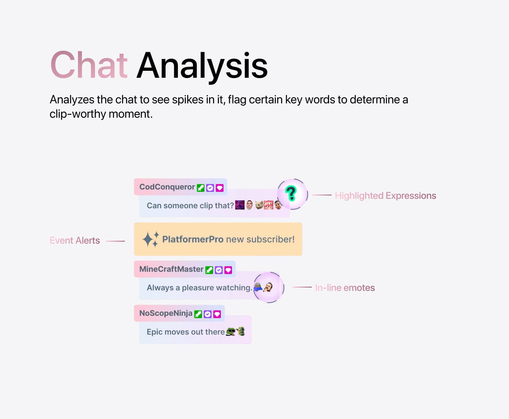 Chat Analysis